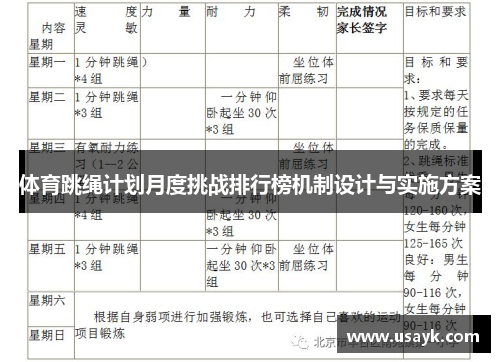 体育跳绳计划月度挑战排行榜机制设计与实施方案