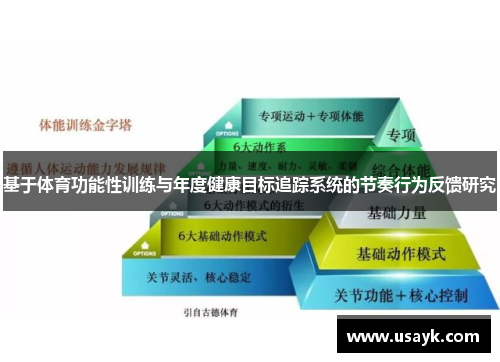 基于体育功能性训练与年度健康目标追踪系统的节奏行为反馈研究