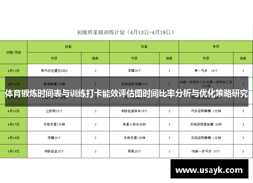 体育锻炼时间表与训练打卡能效评估图时间比率分析与优化策略研究