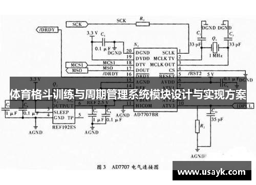 体育格斗训练与周期管理系统模块设计与实现方案