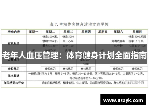 老年人血压管理：体育健身计划全面指南