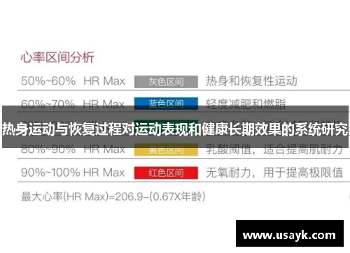 热身运动与恢复过程对运动表现和健康长期效果的系统研究